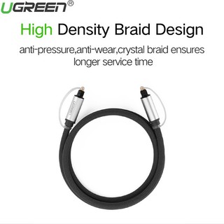 Dây quang Ugreen 10539 1M.3M bọc lưới