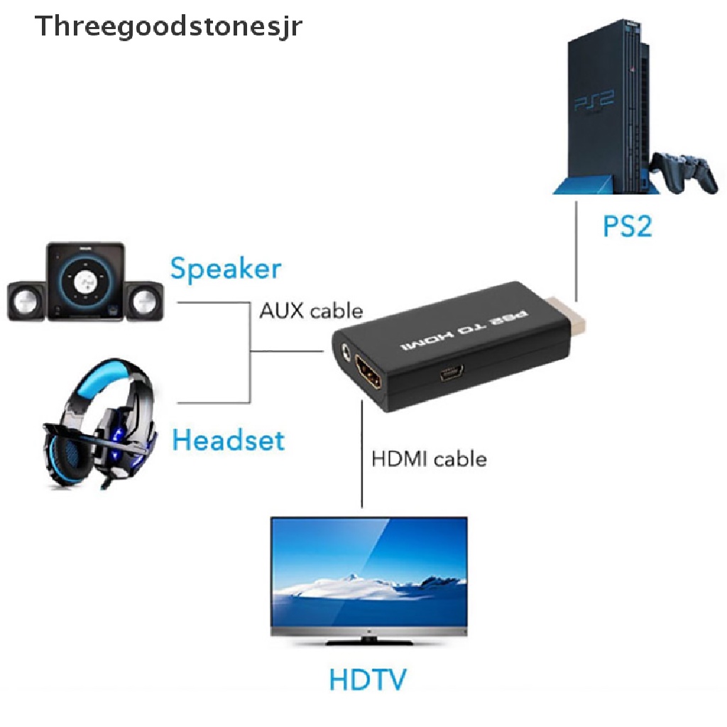 Bộ Thiết Bị Chuyển Đổi Âm Thanh / Video Từ PS2 Sang HDMI 480i / 480p / 576i Với Đầu Ra 3.5mm JR