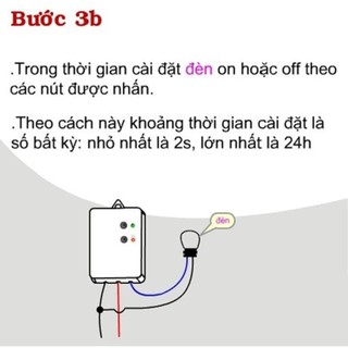 CÔNG TẮC HẸN GIỜ TPE-TM3C