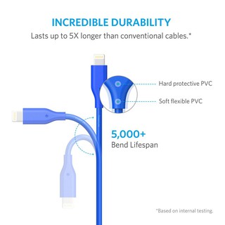 Cáp sạc ANKER PowerLine 4 inches Lightning 1.8m