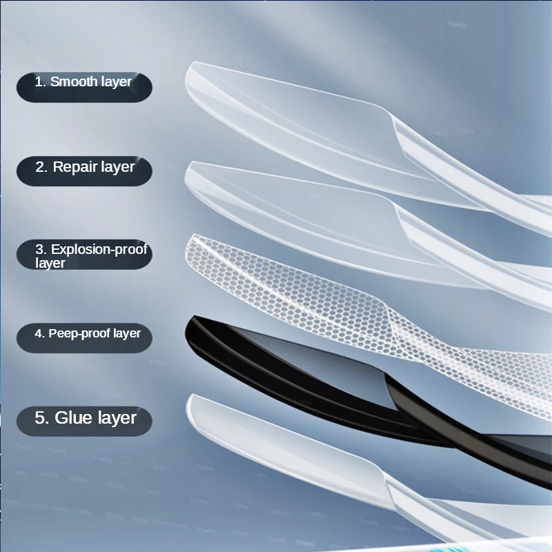 Miếng Dán Cường Lực Bảo Vệ Camera Trước Cho Google Pixel 6a 6 6Pro Google Pixel 6a Pixel6a