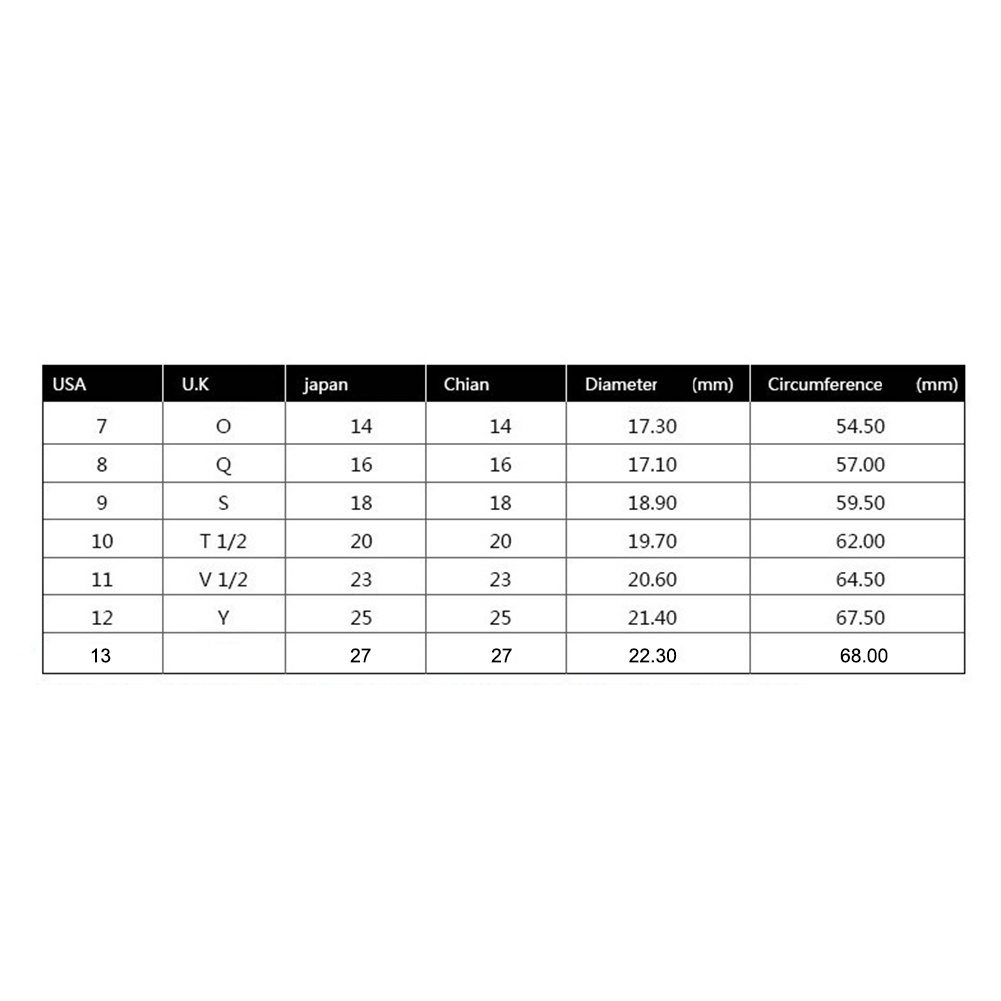 Nhẫn Kẻ SọC BằNg ThéP Titan ThờI Trang Cho Nam