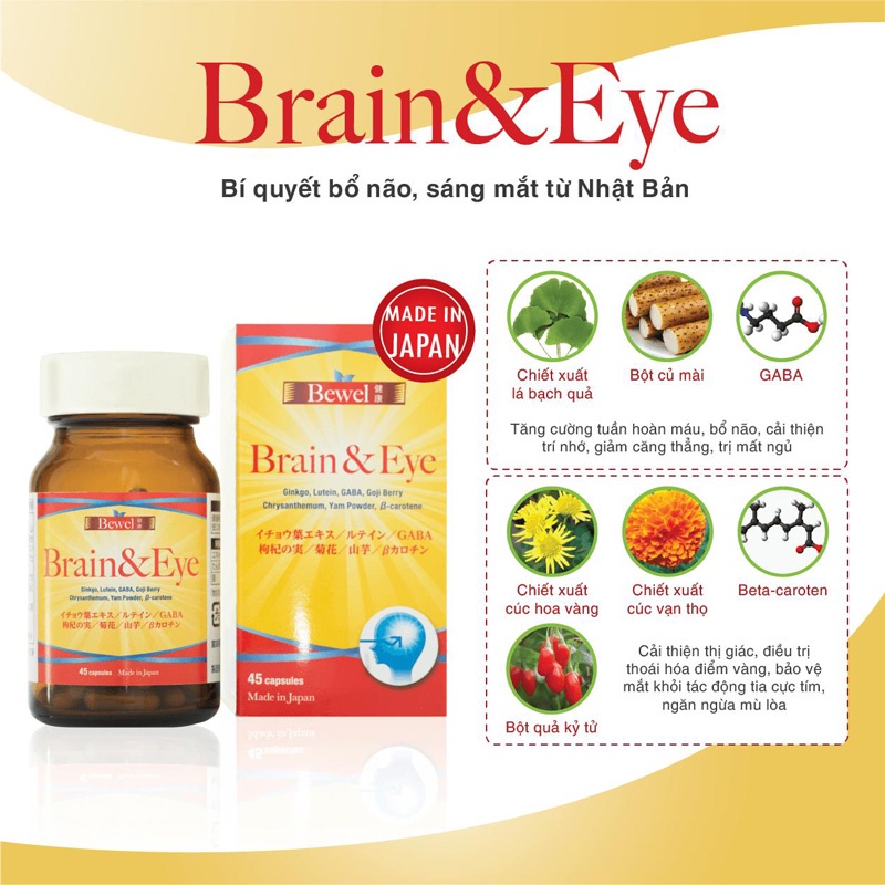 Viên uống hỗ trợ tuần hoàn máu não, sáng mắt BEWEL BRAIN & EYE