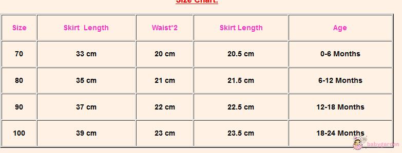 Đầm Hóa Trang Cô Bé Quàng Khăn Đỏ Dễ Thương Cho Bé Gái 0-24 Tháng Tuổi