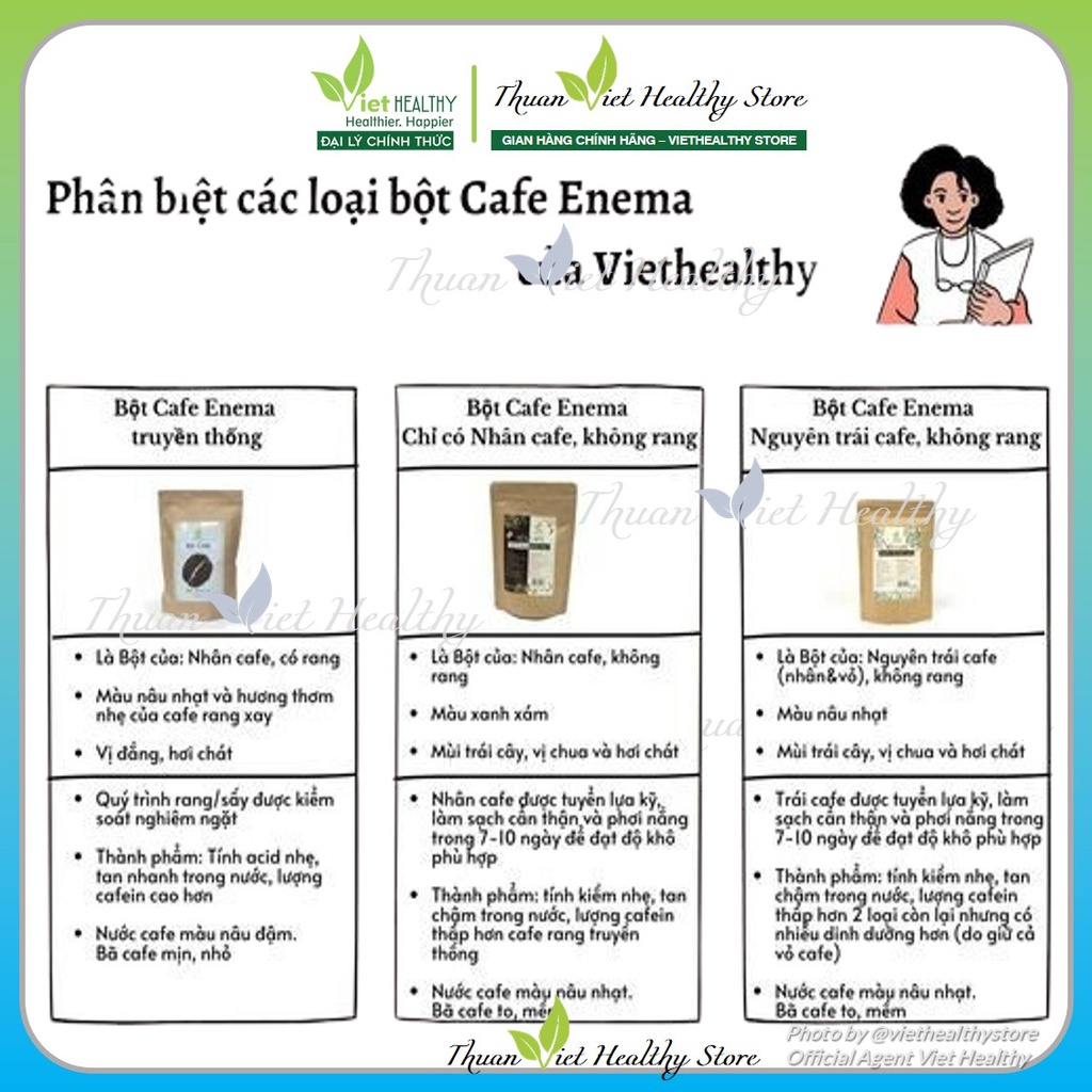 Bột cà phê viet healthy 1kg, cafe enema thải độc đại tràng viethealthy, cà phê thụt tháo đại tràng, enema coffee detox