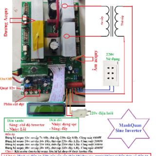 Mạch kích điện Inverter Sin chuẩn có sạc 4000w