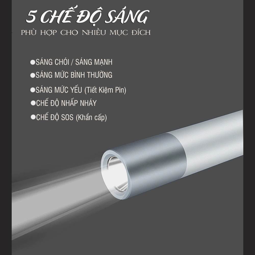 Đèn Pin Led Siêu Sáng Mini Có Sạc USB Có Hỗ Trợ Sạc Dự Phòng Lại Cho Điện Thoại Khẩn Cấp