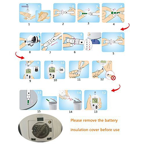 Que thử tiểu đường safe accu SINOCARE- Đức