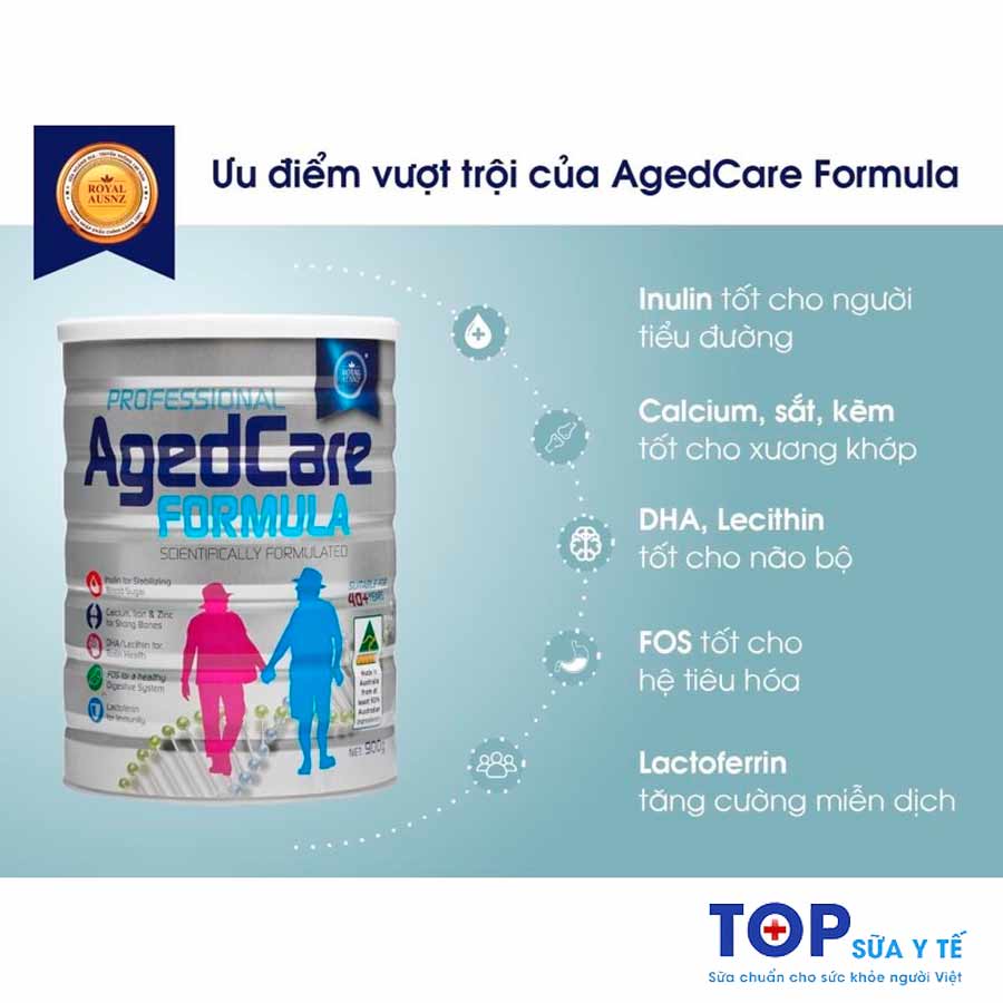 SỮA HOÀNG GIA ÚC AGEDCARE FORMULA  - DÀNH CHO NGƯỜI TRÊN 40 TUỔI