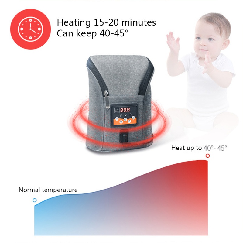 Máy hâm hai bình sữa di động cổng USB có thể điều chỉnh nhiệt độ đa năng phù hợp cho xe hơi