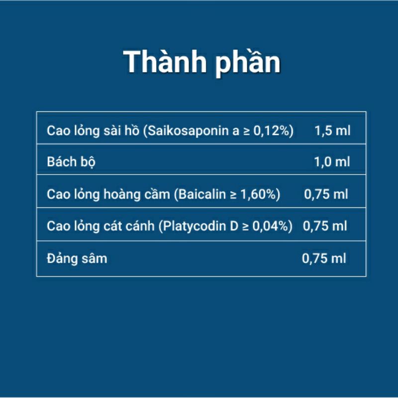 AZKA XANH⚡CAM KẾT CHÍNH HÃNG⚡Siro mũi họng dành cho người lớn chai 120ml
