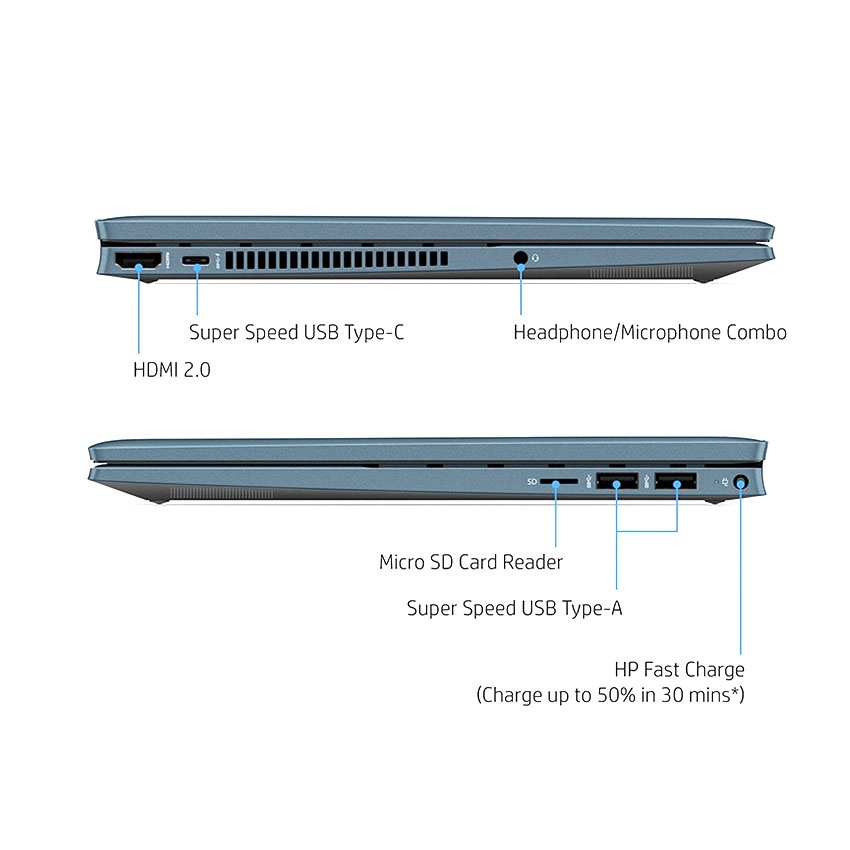 Laptop HP Pavilion x360 14-dy0077TU 46L95PA i5-1135G7 | 8GB | 512GB SSD |Win11 | 14FHD