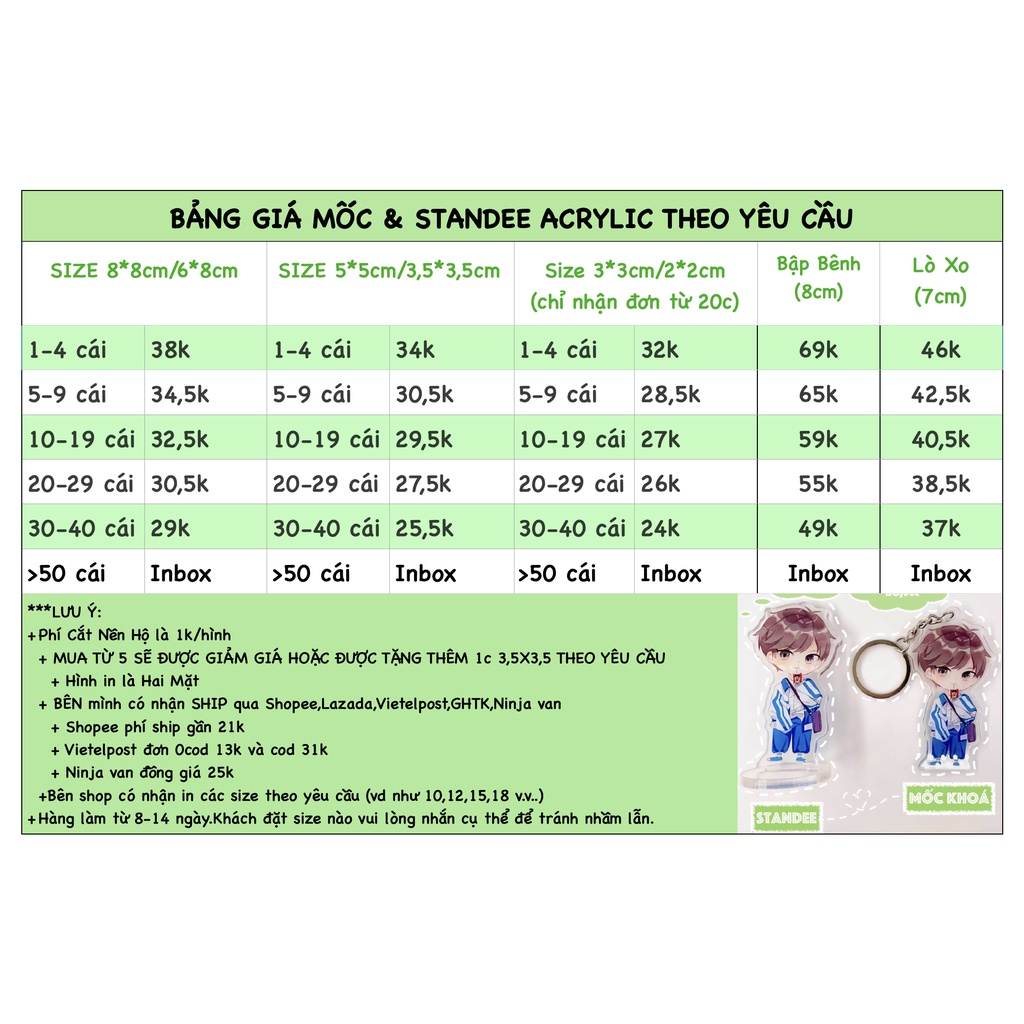 Mốc Khóa Acrylic 8x8cm Trong Suốt In Theo Yêu Cầu in hình Boy Love, Đam Mỹ, Anime, Ma Đạo Tổ Sư, Bjyx,Thiên Quan Tứ Phúc
