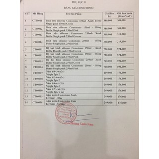 Núm ti Comotomo Mỹ (đủ size 1-2-3 tia, Y-cut)