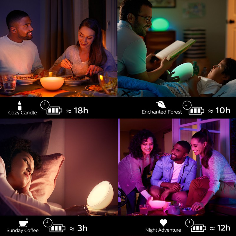 Đèn quẩy tiệc đổi màu theo nhạc Philips HUE Go portable light 2.0 BLE