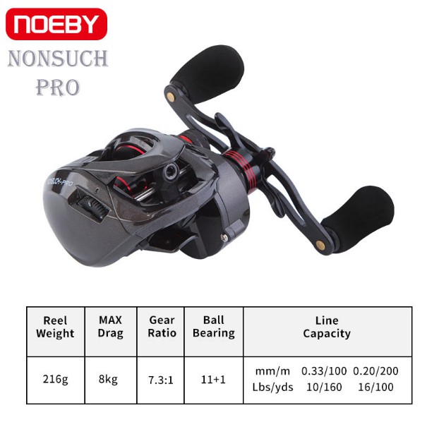 Máy câu lure máy câu ngang Noeby Nosuch Pro cao cấp