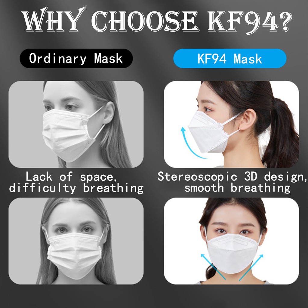 Mặt nạ KF94 / Mặt nạ KN95, mặt nạ phong cách Hàn Quốc, gói mới