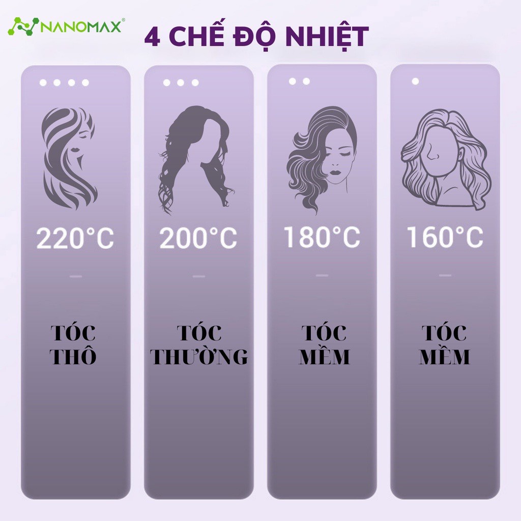 Máy Uốn Tóc Tự Động Xoay 360 Độ Nanomax XN-390, Anion Bảo Vệ Tóc, 4 Mức Nhiệt Phù Hợp Mọi Kiểu Tóc, Bh 12 Tháng
