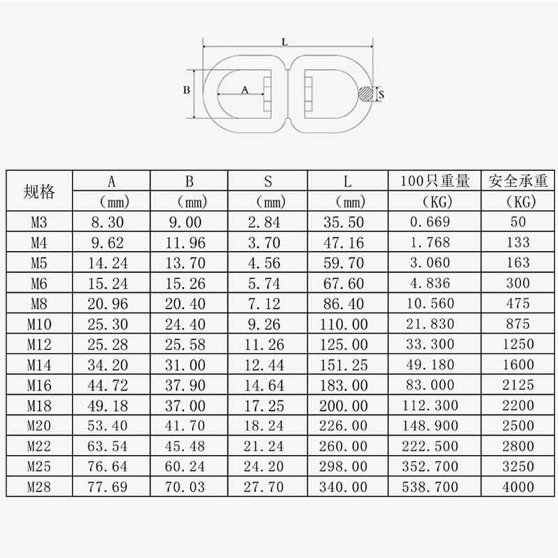 Móc Khóa Xoay Hình Số 8 Bằng Thép Không Gỉ 304 Cao Cấp