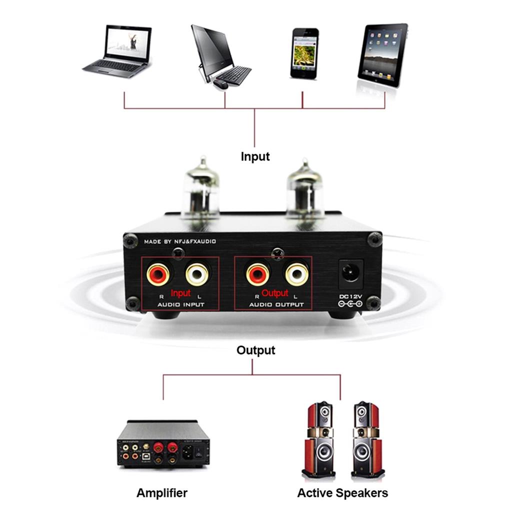 PRE Fx audio dac TUBE-03 6J1 Preamplifier bộ giải mã âm thanh Đèn có nút điều Chỉnh Bass-Treble BH 6 Tháng