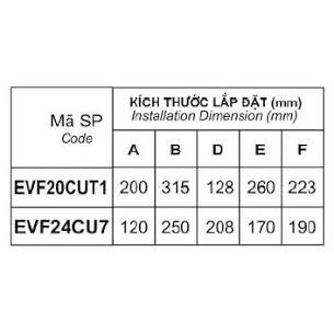 Quạt thông gió gắn trần Cao cấp LiOA - Có ống thổi ngang