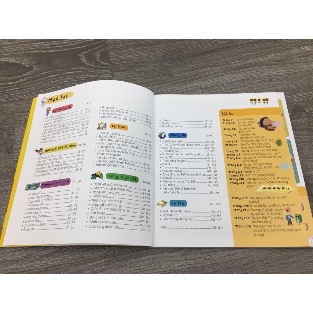 Sách - Bách khoa thư cho trẻ từ 3 đến 6 tuổi - NXB Kim Đồng