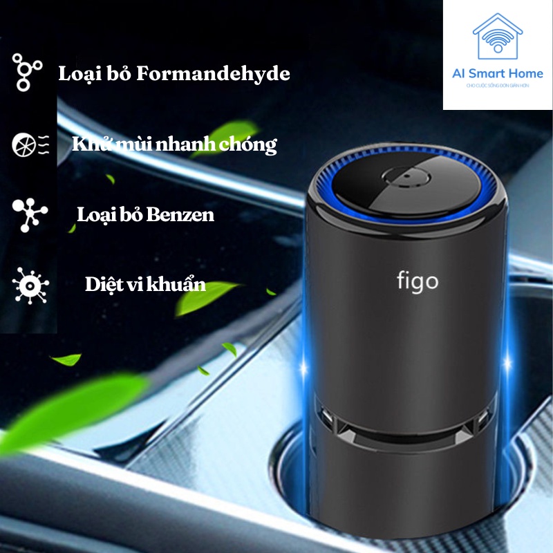 Máy Lọc Không Khí Và Khử Mùi Ô Tô FIGO - AI Smart Home Shop