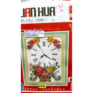 Combo 8 bức tranh chưa thêu