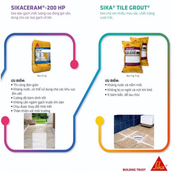 Sika TileGrout White (Bao 1kg) - Vữa xi măng trám khe gạch trong nhà và ngoài trời - SIKA THẾ VŨ