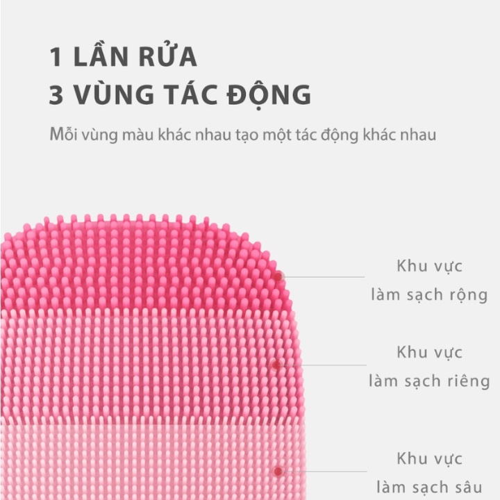 Máy rửa mặt xiaomi inface MS2000 Gen 2 bản nâng cấp, chống nước ipx7, Silocon cao cấp - Bảo hành 12 tháng