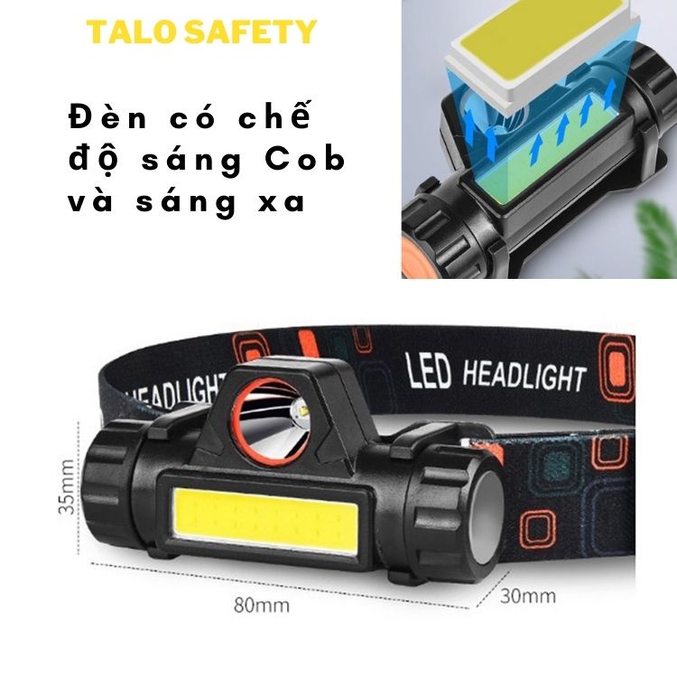 Đèn pin đeo đầu MINI-X1 nhỏ gọn dùng pin sạc 18650 dây sạc usb