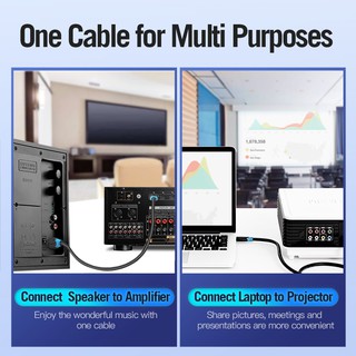 Cáp Hdmi 2.0 3d 4k Hdmi