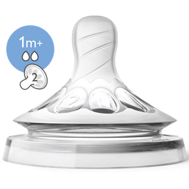 Núm xoắn avent số 2