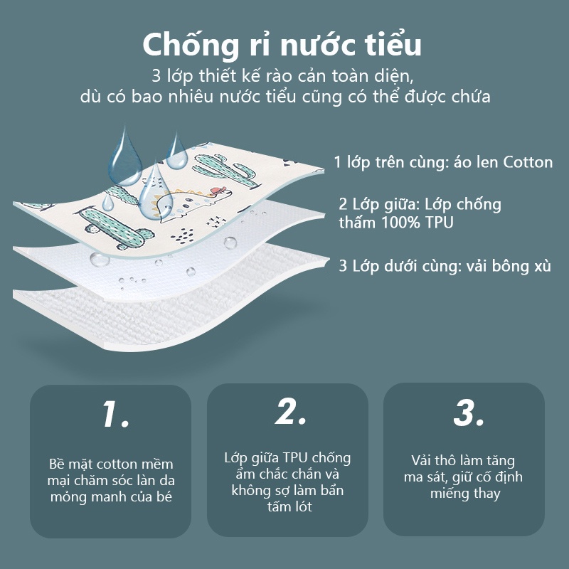 [Einmilk.ân ninh]miếng lót nước tiểu đến từ singapore dành cho trẻ sơ sinh và trẻ nhỏ , chống thấm nước và bảo miếng