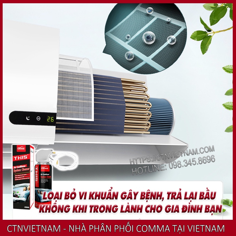 Chai Xịt Vệ Sinh Điều Hòa, Máy Lạnh Tại Nhà (Hướng Dẫn Chi Tiết) Air Conditioner Cleaner