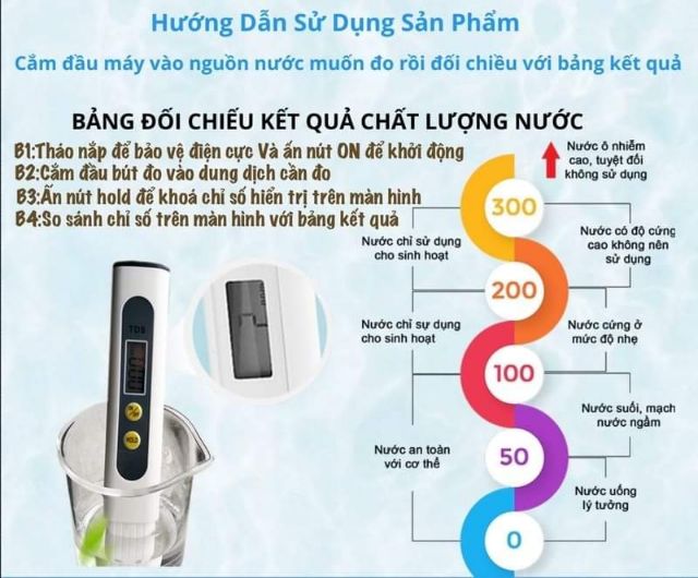 Bút thử chất lượng nước TDS đo độ sạch của nước