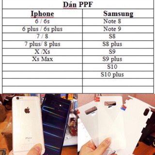 [ PPF- Sam Sung - IPhone ] Dán PP 3 Lớp 7 Màu Dành Cho IPhone - Sam Sung
