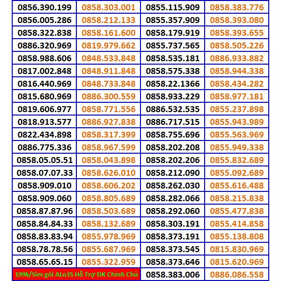 Số Đẹp Vina GIÁ RẺ 199K Gói ALO35 Hỗ Trợ Đăng Ký CHÍNH CHỦ  Tặng Phút Gọi Nội & Ngoại Mạng