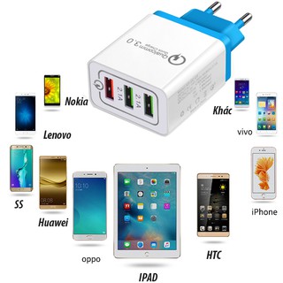 Cục sạc nhanh QC 3.0