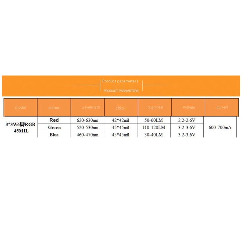 10Pcs 3X3W High Power RGB Red Green Blue LED Light Lamp Energy Saving Lamp Beads Bulbs 6PIN 45MIL 3W High Power Chip