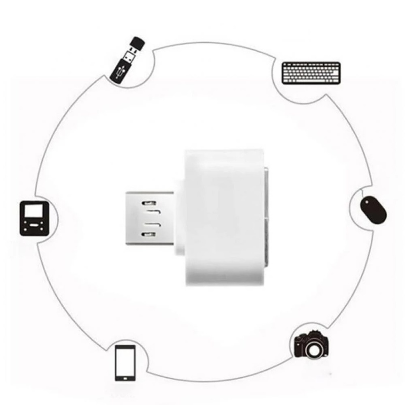 Set 5 Đầu Chuyển Đổi USB 2.0 Sang Type C OTG Cho Điện Thoại