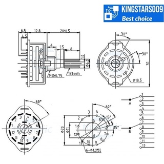 Set 2 Công tắc xoay RS25 3P4T