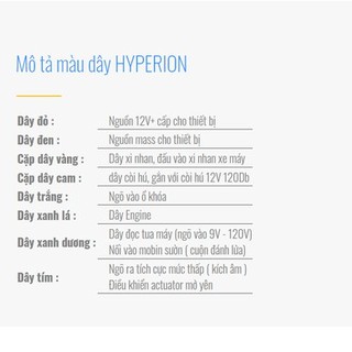 [HYPERION MOD] CHỐNG TRÔM XE MÁY HYPERION MOD