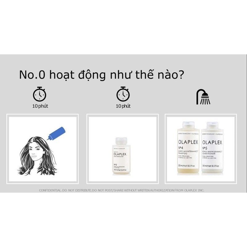 Siêu phẩm 2021 Olaplex No0 phục hồi cho tóc yếu, nhũn nát tại nhà. Kết hợp cùng No3 tăng 68%.