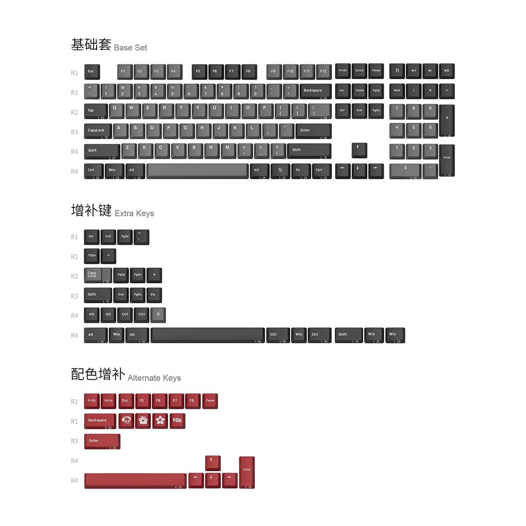 [Mã 254ELSALE giảm 7% đơn 300K] Nút bàn phím AKKO Keycap set – Psittacus (PBT Double-Shot/Cherry profile/157 nút)