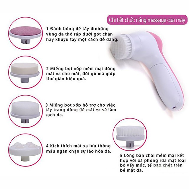 Máy Massage Rửa Mặt 5 in 1 Beauty care massager  AE-8782