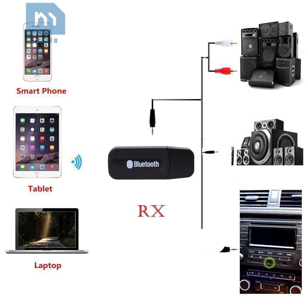 Thiết bị nhận tín hiệu âm thanh Bluetooth chất lượng cao