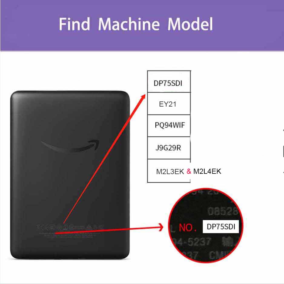 Ốp Điện Thoại Da PU Họa Tiết Hoạt Hình Cho Kindle Paperwhite 2 3 4 Basic 10th Generation 6inch 2018 2019 11th 6.8"