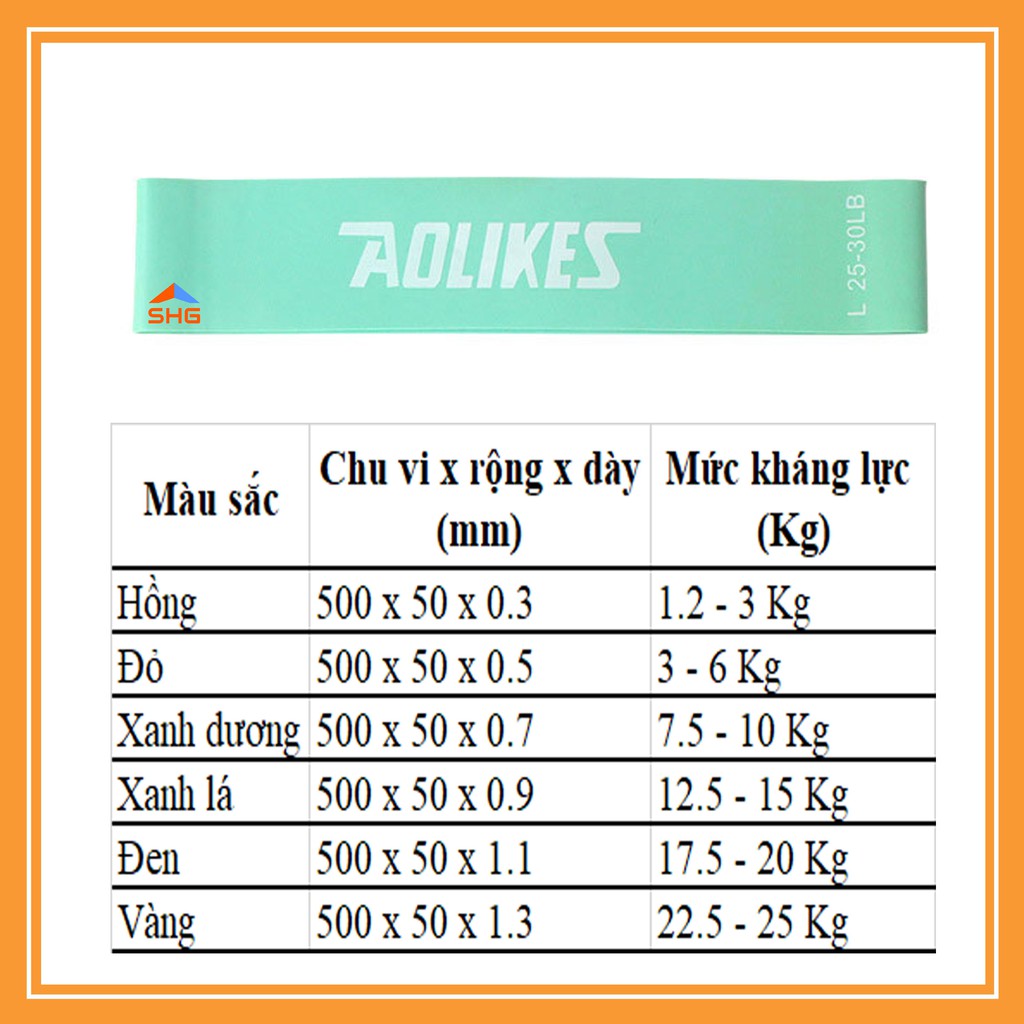 BỘ 6 DÂY KHÁNG LỰC (MINIBAND) AOLIKES, MỦ CAO SU TỰ NHIÊN, ĐÀN HỒI TỐT, HỖ TRỢ CÁC BÀI TẬP GYM