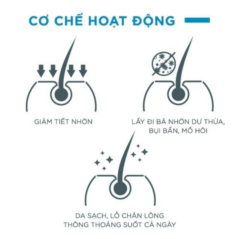 Sữa rửa mặt La Roche Possay cho da mụn của Pháp 400ml | BigBuy360 - bigbuy360.vn